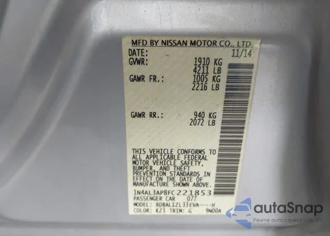 2015 Nissan Altima 2.5 Sv z USA, uszkodzony, nr VIN 1N4AL3AP8FC221853